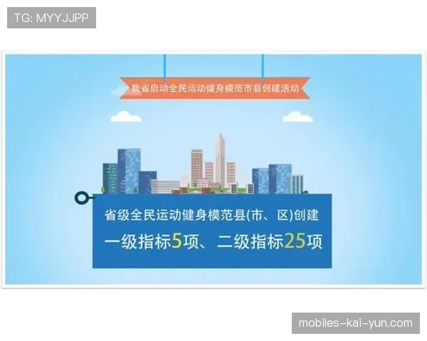 全民健身政策带来的积极影响